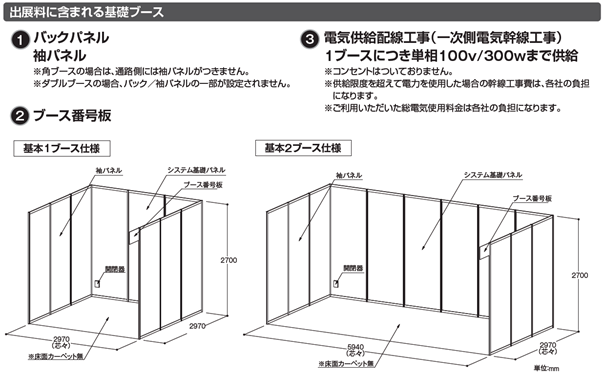 お披露目パック例