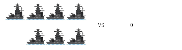 ランチェスター第二法則12